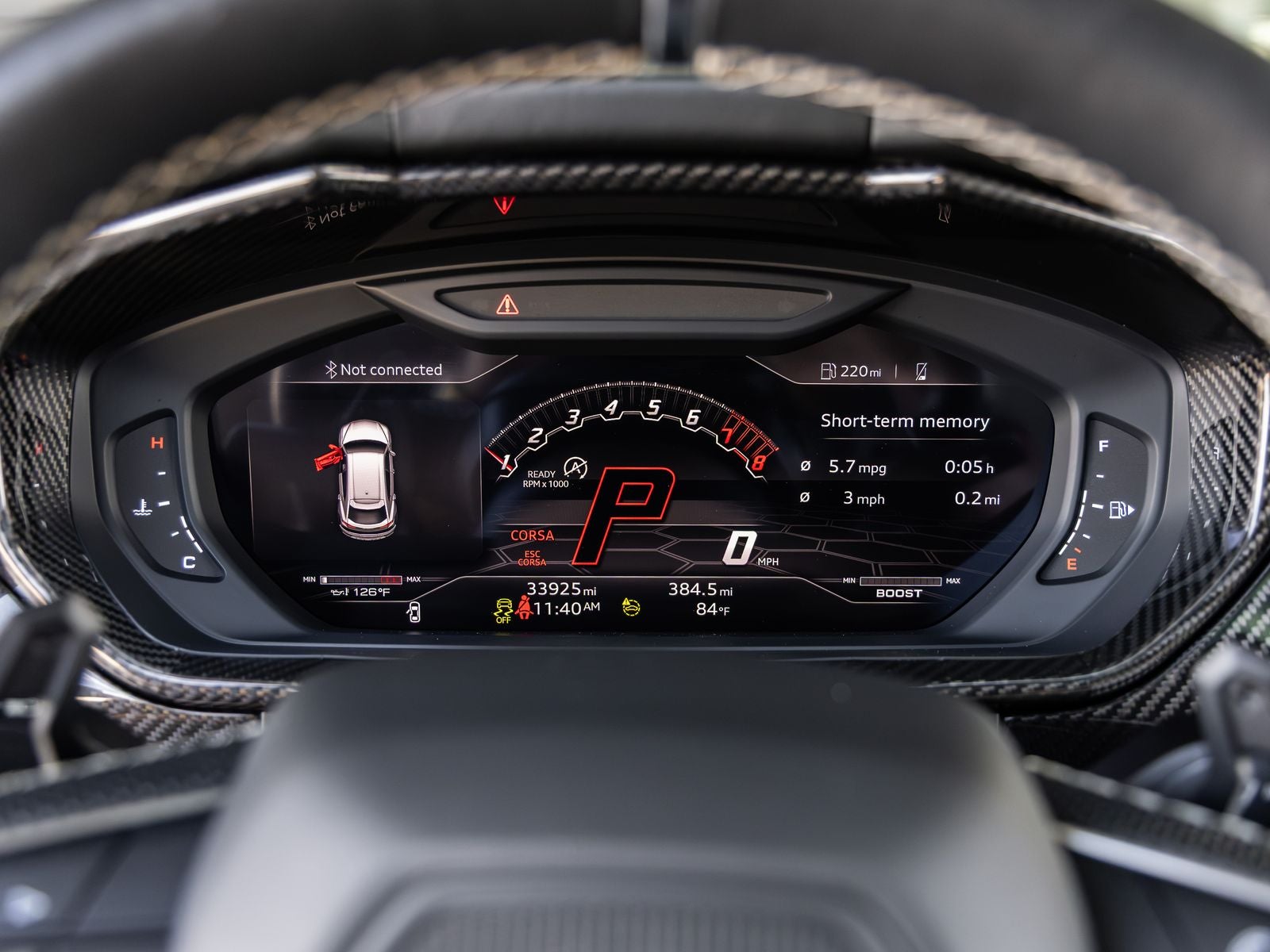 2022 Lamborghini Urus Base