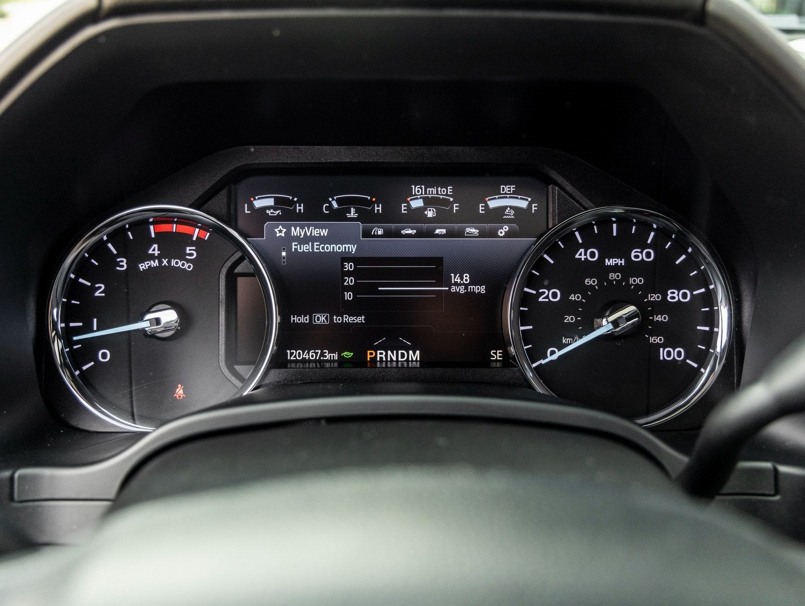 2021 Ford F-250SD Platinum